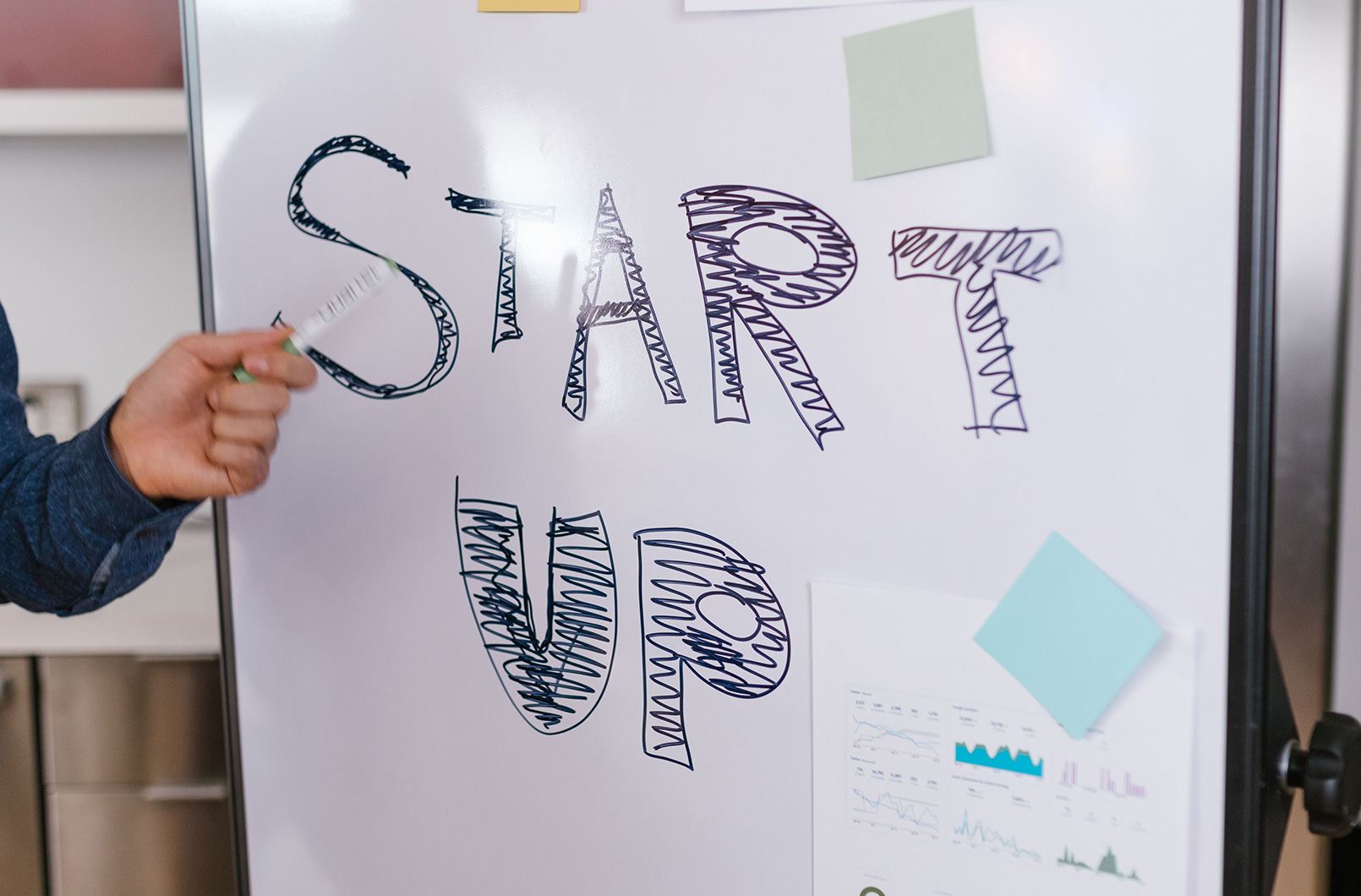 Starting an investment plan
